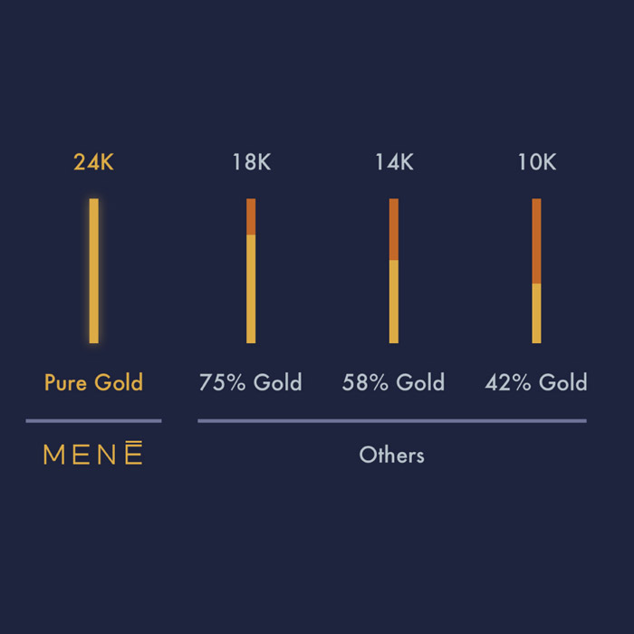mene-graphique-image-une