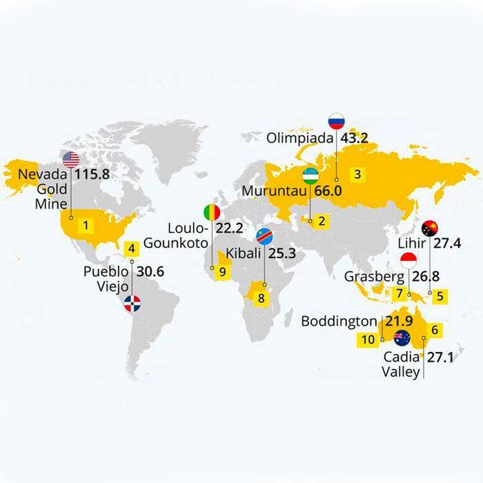 map-extraction-or-